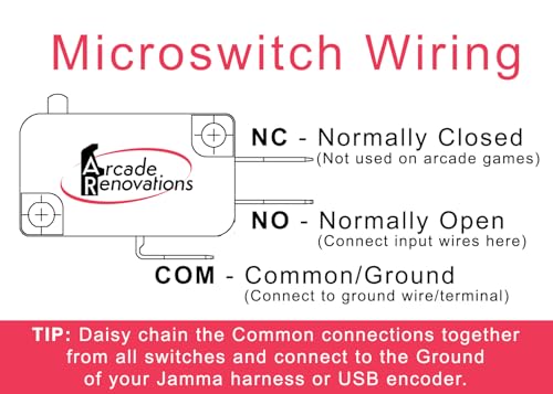 Microinterrupteurs d'arcade Zippy 50g à haute sensibilité tactile x10