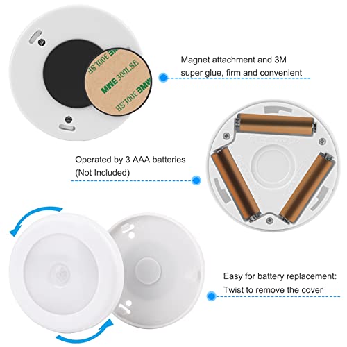 Dewanxin Luce Notturna Sensore Movimento, Luce