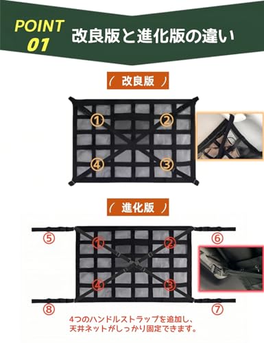 LIUSHUYAN 車天井収納ルーフネット Mサイズ