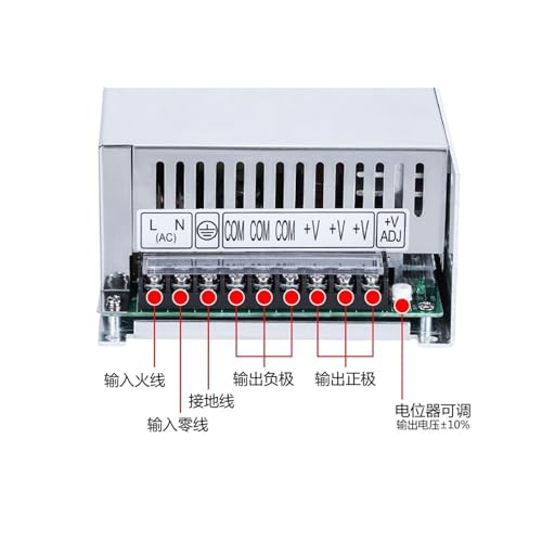 Alimentation à découpage 48V pour centraliser l'énergie de vos caméras IP