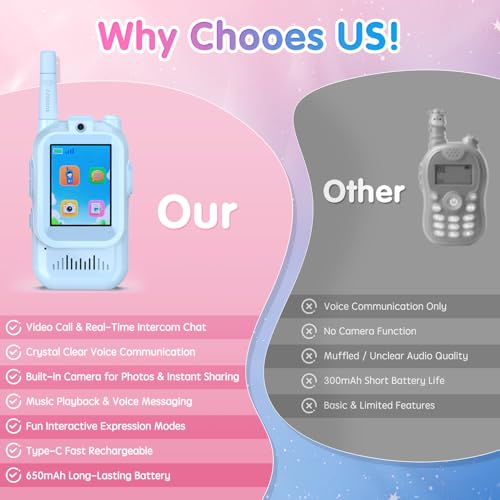Image of Kids Walkie Talkies with Video Call & Camera, Rechargeable Video Walkie Talkies for Kids, Photo Sharing, Voice Messaging, Music, Outdoor Adventure Toys for Boys Girls Age 3-12 (Blue & Pink Pro)