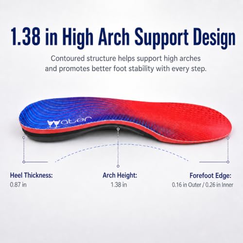 Plantar Fasciitis Pain Relief High Arch Support Insoles - image 2