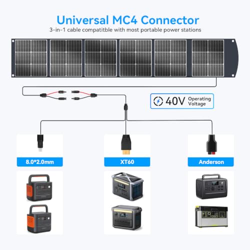 Image of 300W Portable Solar Panel Suitcase 40V MC4 Cable XT60 DC for Power Station