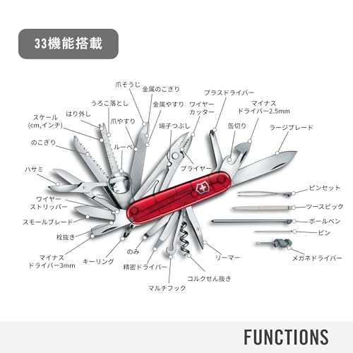 VICTORINOX(ビクトリノックス) スイスチャンプ 1.6795.T の商品画像 6