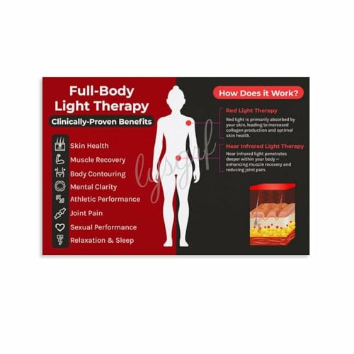 Red Light Therapy Benefits Poster Red Light Therapy Poster (10)