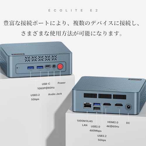 BOSGAME E2 ミニPC の商品画像 2