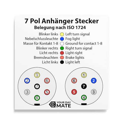 7 poliger Anhänger Stecker, 1 Pack, Hartplastik-Gehäuse, 7pin Stecker nach ISO 1724 genormt, 7 Pin Hänger Adapter 12V Systeme, Zugentlastung, 7pol Anhängerstecker für 7 pol Steckdose, 13-7 Adapter