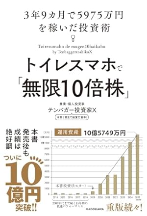 日経225オプション売買セミナー [入門編] 増田丞美 投資 パンローリング マンガ オプション売買入門の入門 | 増田 丞美, 小川 集 |本 | 通販