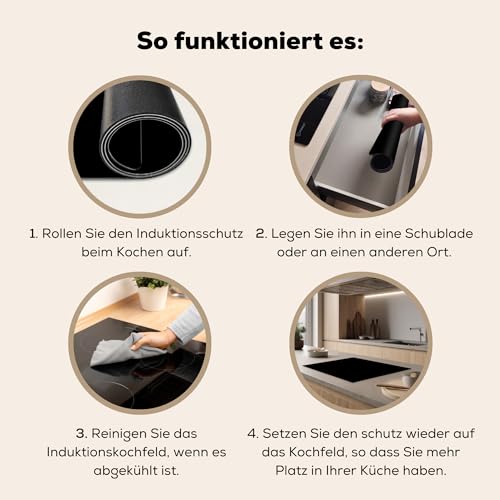 KitchenYeah© Protezione Piano Cottura Tappetino