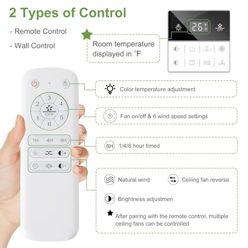 36 Inch Flush Mount ceiling fan with lights,Outdoor Ceiling Fans for Patios,Remote Control,Dimmable,Reversible,Wood Blades,Power-Off Memory,Quiet DC Motor,Modern Hugger Ceiling Fan for Bedroom thumbnail 2