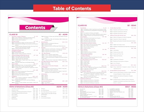 Image of Disha Combo (3 Books) Errorless 49 Years JEE Advanced (1978 - 2026) & 25 Year JEE Main (2002 - 2026) PHYSICS, CHEMISTRY & MATHEMATICS Chapter-wise & Topic-wise PYQs 22nd Edn | For JEE Main & Adv 2027