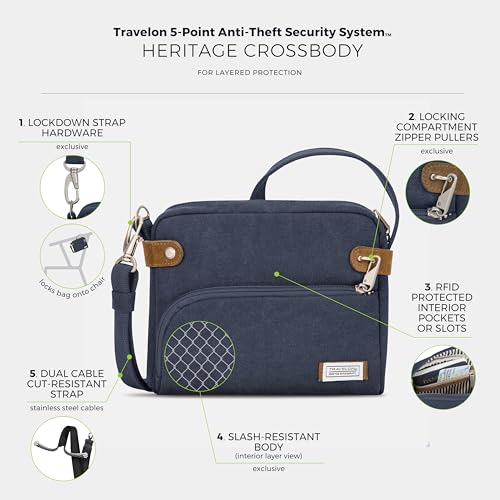 Image of Travelon Anti-Theft Heritage Small Crossbody Bag