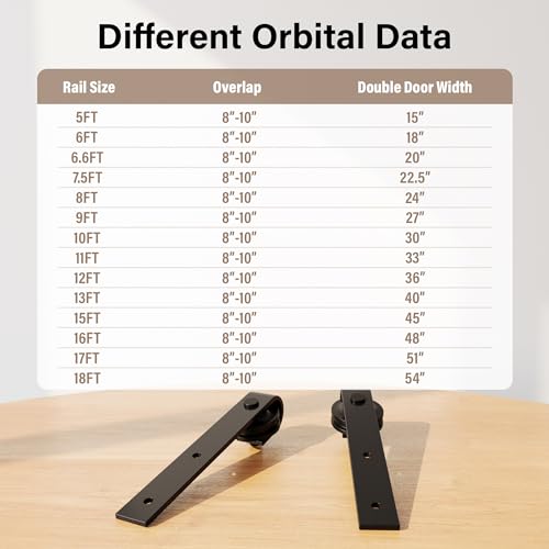 WINSOON 5FT Barn Door Hardware Kit: Double Sliding Door Hardware - Black Barn Door Track Kit - J-Shape Easy to Install for 30" Closet Panel(No Doors)