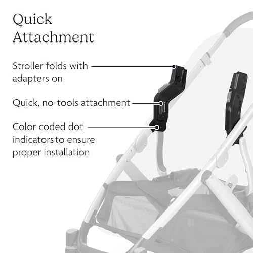 Image of UPPAbaby Car Seat Adapter for Maxi-Cosi, Nuna and Cybex - Compatible with Vista V2, Vista V3, Cruz, Cruz V2, Cruz V3 - Quick + Secure Attachment - 1 Pair (Pack of 4)