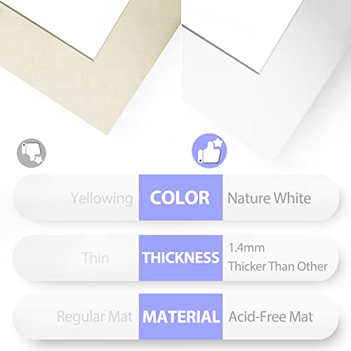 Betus 11X14 White Picture Mats, Acid Free, 1/16 Inches Thickness, White Core Bevel Cut Frame Mattes For 8X10 Pictures - Pack Of 10 #TOP3