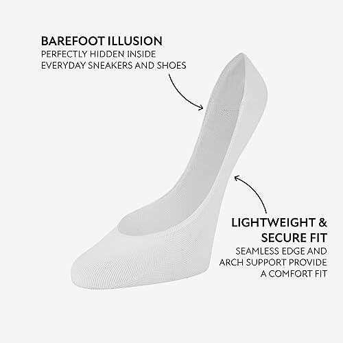 Image of Sof Sole Women's Ultra No-Show Invisible Liner Socks