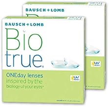 Bausch & Lomb BioTrue One Day, Pack of 90, 2 Boxes, Frequency: [PWR -4, 25]