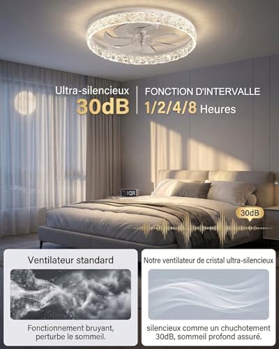 Ventilateur silencieux plafond connecté avec lumière dimmable 6 vitesses - 5