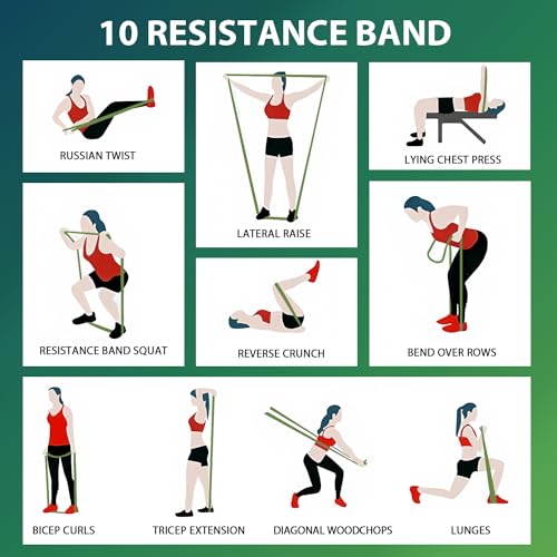 image for LEEKEY Resistance Bands, Exercise Bands Pull Up Assist Bands - Workout