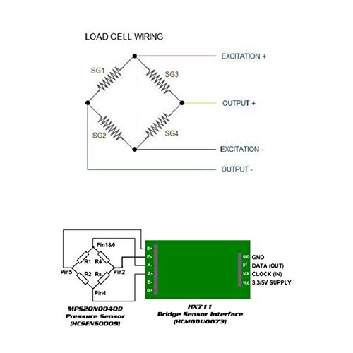 DIYmalls 4pcs Load Cell 50kg Half Bridge Strain Gauge Human Body