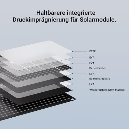 LIONSHEE 30W Solarpanel Faltbar mit 3 Ports (USB-C+USB-A+DC), IP67 Wasserdichtes Tragbares Solar-Ladegerät, Handy Solar Panel Im Freien, Camping Ladegerät für Smartphone, Mobile Powerbank und mehr