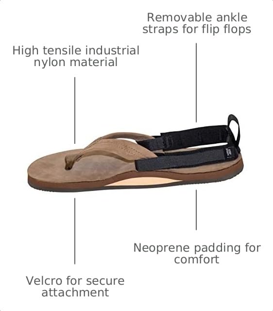Image of Strip Straps: Ankle Straps for Flip Flops