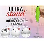 Zulay Kitchen Milk Frother Wand – High-Speed Handheld Frother with Upgraded Stand – Electric Foam Maker with Stainless Steel Whisk - Image 3