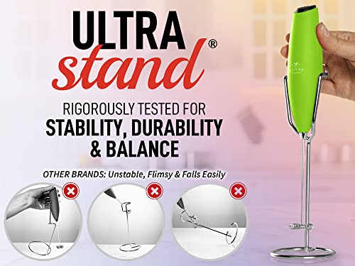 Image of Zulay Kitchen Milk Frother Wand - High-Speed Handheld Frother with Upgraded Stand - Electric Foam Maker with Stainless Steel Whisk
