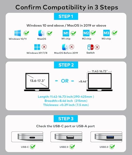 Image of YUTOO 4 Screen Laptop Monitor Extender | One USB-C Cable for M1 M2 M3 | 14 inch 1080P FHD IPS 4 Screen Monitor for Laptops 13.6~17.3 inch | Quad Screen Extender Display for MacBook /Windows /Switch /PS5