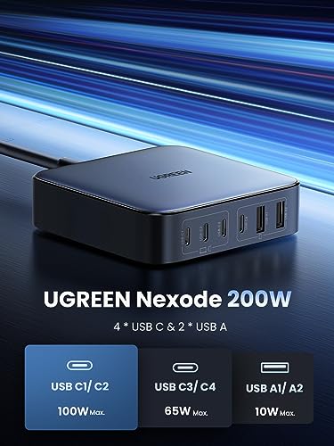 Cargador USB C 200W UGREEN Nexode con 6 puertos GaN para MacBook y iPhone 5