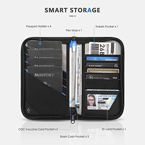 Travel Passport Wallet Passport Covers, Cordura Fabric Rfid Blocking Family Passport Holder Waterproof Travel Document Organizer For Women & Men #TOP1