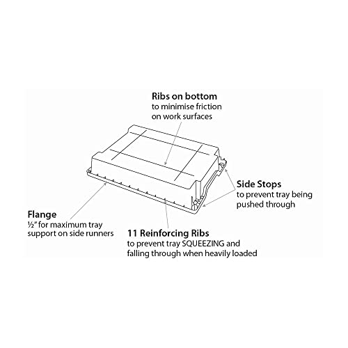 Gratnells Shallow F1 Trays, Kiwi Green, 12.3\"x16.8\"x3\", Heavy Duty Antimicrobial School Bins, Industrial & Utility Storage Bins, As Well as Medical or First Aid Equipment, Pack of 8 - Thumbnail 4