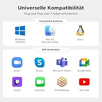 UGREEN FineCam Lite 2K Webcam 2K USB A Webcam mit Mikrofo Kamera für PC, Fixfokus, 95° Sichtfeld, Automatische Lichtkorrektur, Stereo-Sound, Plug & Play, PC Camera für Windows/MacOS/Zoom/Skype – Ansicht 5
