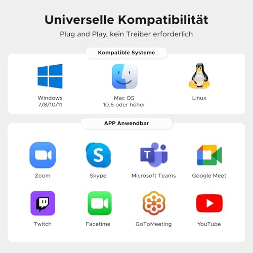 ideal für Home-Office-Meetings und Streaming-Sessions. - Detailansicht von UGREEN 2K Webcam Test mit Mikro – Dealfoxx.de