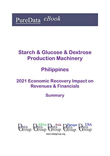 Starch & Glucose & Dextrose Production Machinery Philippines Summary: 2021 Economic Recovery Impact