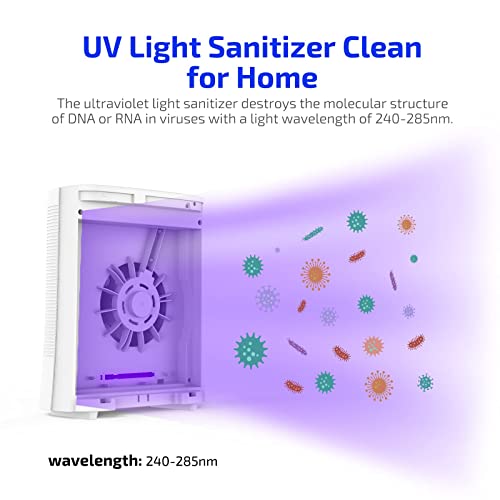 Air Purifiers For Home With Uv-C Light Sanitizer, Purifier With 3 In1 True Hepa Fits For 430 Sq.ft Bedroom, Remove Off 99.97% Dust Allergens Smoke Pollen Pets Hair #TOP4