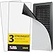 Strongest Available Magnetic Vent Cover 5.5"x12" (3 Pack), Superior Hold Floor Vent Covers, Air Vent Covers for Floor Register and Walls, Easily Cut to Any Size (Not for Ceiling Vents)