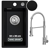 empiria SINK QUALITY