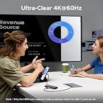 UGREEN Revodok Pro USB C Hub 8 in 1 with 170MB/s SD/TF Slots for On-the-Go | 4K@60Hz HDMI, 10Gbps Data Transfers, 85W for Laptop Charging, Compatible for MacBook Neo/Air/Pro, iPad Pro, XPS, Thinkpad