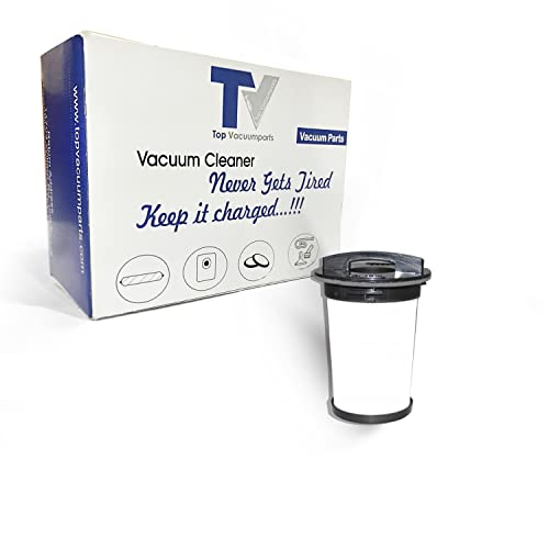 Top Vacuum Parts Replacement HEPA Filter for Royal SD40120 Canister Vacuum: A Comprehensive Review