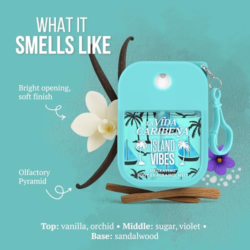 Body Mist 4 Pack – 35ml Travel Size Perfume Spray - Image 7