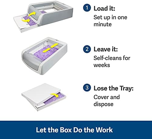 petsafe scoopfree 3 pack