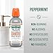TheraBreath 12-Hour Plus Oral Rinse
