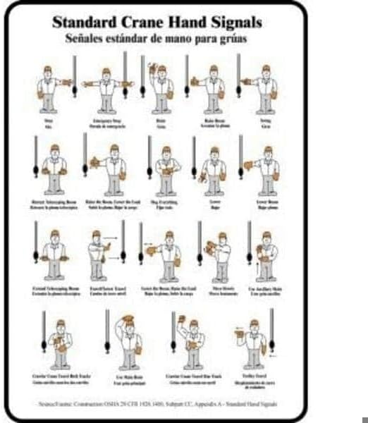 SAFETY SIGN STANDARD CRANE HAND, Mfr: SBMEQM541VP-A