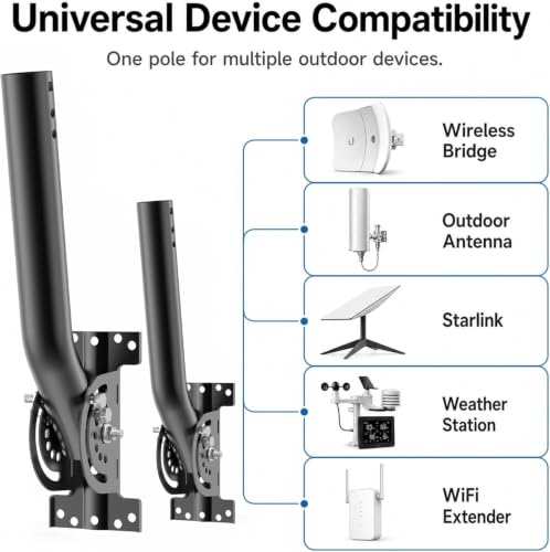 Image of Universal Wireless Bridge Mount | Pole & Wall-Mounted Antenna Mast for Outdoor Antennas, Starlink Extender, Weather Stations & WiFi Extenders | 1.36'' Diameter x 11'' Length (Black-2Pack)