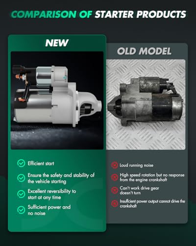 Image of SCITOO Starter Motor fit for Hyundai for Elantra 2.0L 2017-2020,for Hyundai for Elantra GT 2.0L 2018-2020,for Hyundai for Kona 2.0L 2018-2021 Replacement Starter 19301