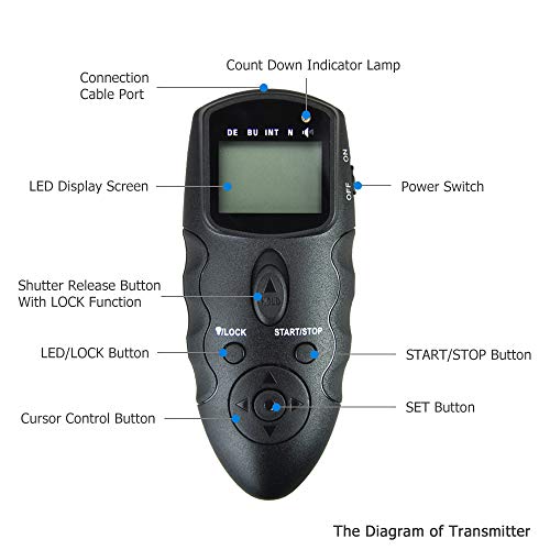 Image of JJC Wireless Intervalometer Timer Remote Control Shutter Release for Panasonic Lumix S9 G100D Cameras