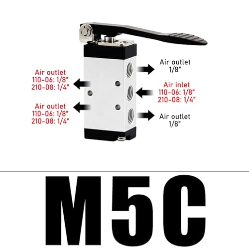 Interrupteur manuel pneumatique M5R pour stopper les fuites d'air - 3