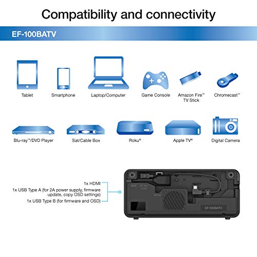 laser projector smart 1023