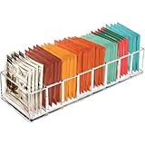Tea Bag Storage Box, Clear Acrylic Organizer – Ideal for Tea Bag Drawers, Pantries, Kitchens, Cabinets and Countertops